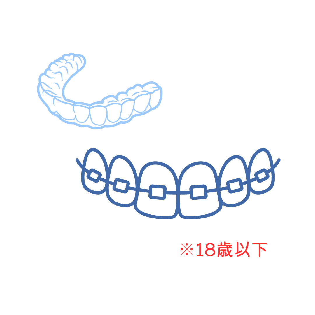 (18歳以下) 矯正相談