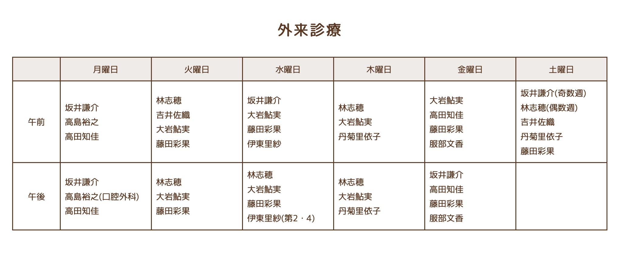 坂井歯科医院